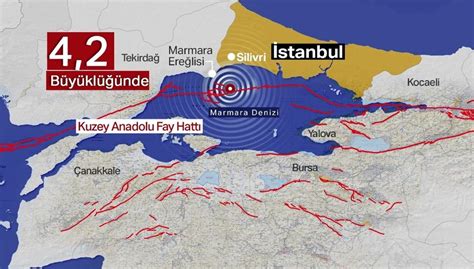 M­a­r­m­a­r­a­ ­D­e­n­i­z­i­­n­d­e­ ­d­e­p­r­e­m­ ­h­a­r­e­k­e­t­l­i­l­i­ğ­i­ ­-­ ­S­o­n­ ­D­a­k­i­k­a­ ­H­a­b­e­r­l­e­r­